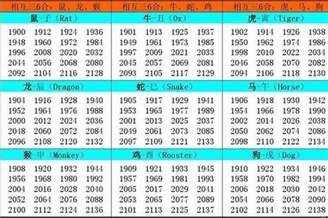 1957年五行属什么|1957年出生是什么命运势如何？什么五行？